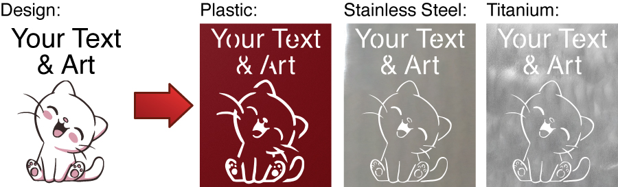 Art to 3 Types of Stencils