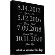 Custom Milestone Leatherette Canvas