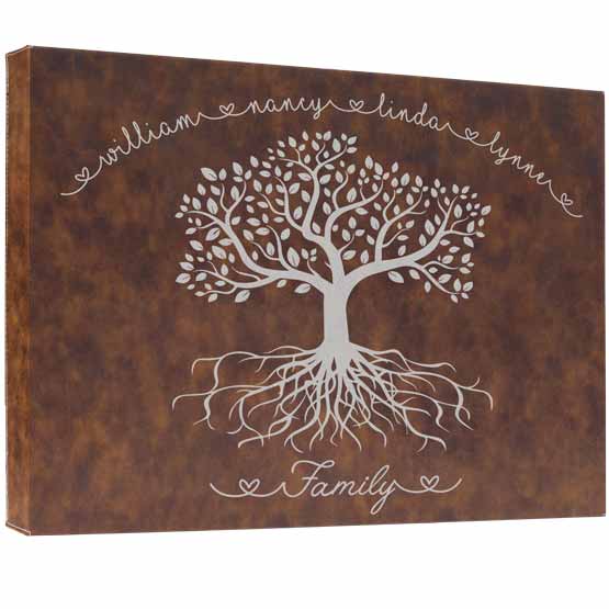 Custom Family Tree Leather Canvas