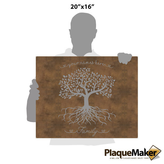 Family Tree Canvas Size Guide