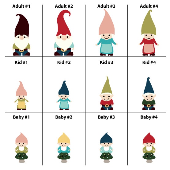 Gnome Family Member Selection